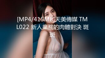 [MP4/415MB]天美傳媒 TML022 新人業務的肉體對決 斑斑