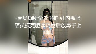 -商场厕所全景偷拍 红内裤骚店员摸完肥厚阴唇后放鼻子上闻闻