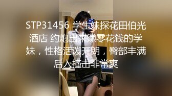 STP31456 学生妹探花田伯光酒店 约炮出来赚零花钱的学妹，性格活泼开朗，臀部丰满后入撞击非常爽